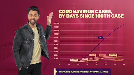 Watch How Coronavirus Broke America. Episode 3 of Season 6.